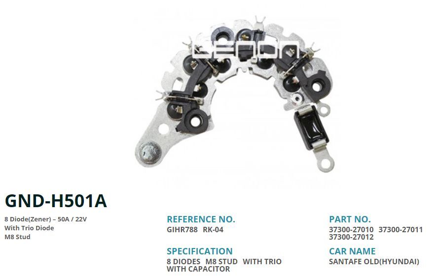 HYUNDAI SANTA FE ESKI MODEL 8 DIOT M8 | OEM:RK-04-IHR788-IHR789