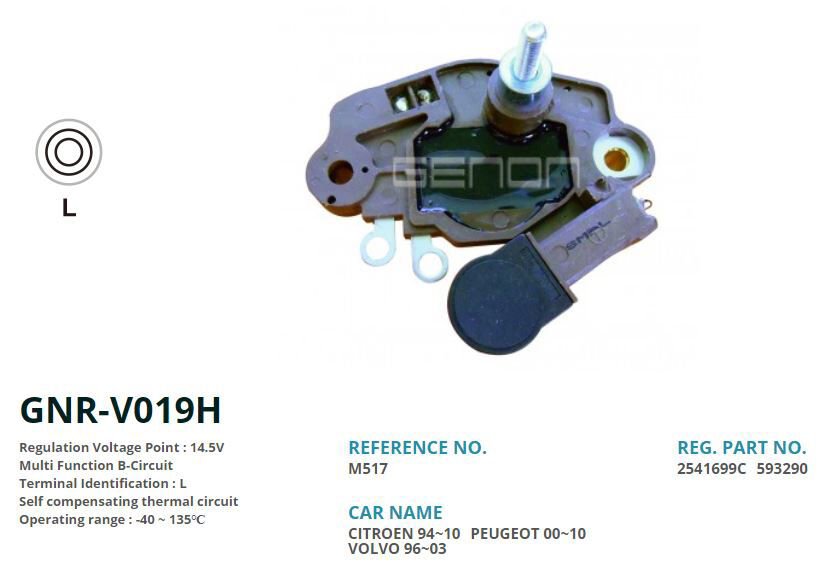 12V RENAULT LAGUNA-MEGANE-ESPACE-SAFRANE-MASTER KISA CIVATALI L | OEM:VR-PR002H-M517-M517SC-M517SC2