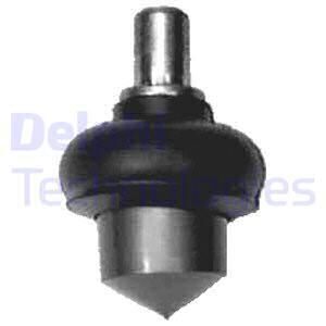 KÜRESEL BAĞLANTI ÖN; SOL/SAĞ ROVER MİNİ. VAN. PİCK-UP 01/59>