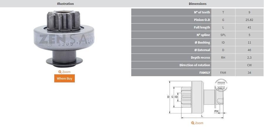 9 DIS RENAULT KANGOO-CLIO-TWINGO | OEM:UMD-5570-060527-080327